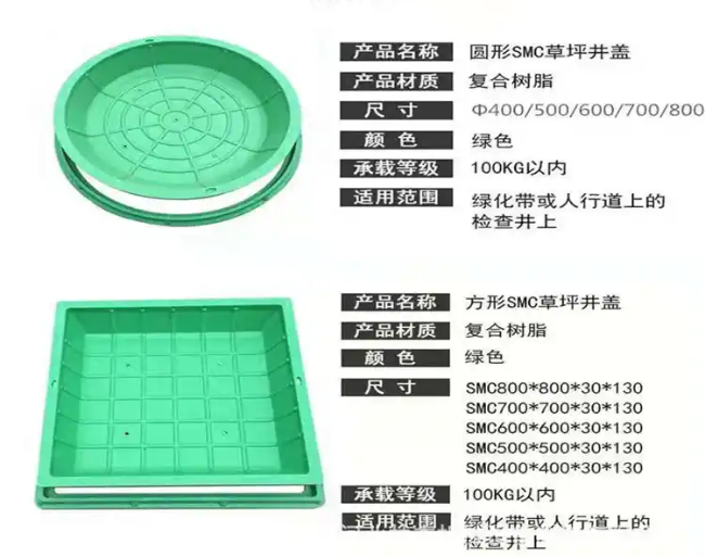 珲春树脂复合种植井盖展示